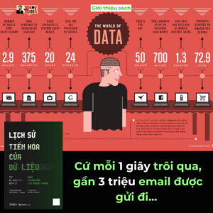 LỊCH SỬ TIẾN HÓA CỦA DỮ LIỆU - Từ Kỉ Nguyên Duy Lý Đến Kỉ Nguyên Các Thuật Toán - Chris Wiggins, Matthew L. Jones - Trung Tùng, Quỳnh Anh dịch - Times