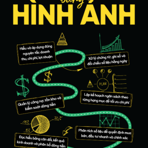 KẾ TOÁN BẰNG HÌNH ẢNH - Cao Văn Hiên - Vu Vũ dịch - 1980 Books