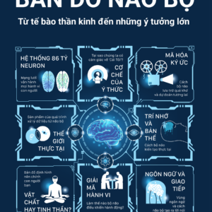 (Tặng kèm Bookmark) BẢN ĐỒ NÃO BỘ - TỪ TẾ BÀO THẦN KINH ĐẾN NHỮNG Ý TƯỞNG LỚN - Rita Carter - Minh Đức Dịch – Az Books - Nxb Thế Giới