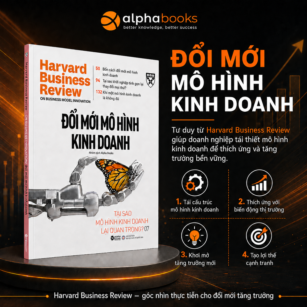 (Bộ sách HBR Onpoint) ĐỔI MỚI MÔ HÌNH KINH DOANH - Harvard Business Review - Alphabooks