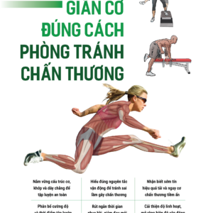 GIÃN CƠ ĐÚNG CÁCH PHÒNG TRÁNH CHẤN THƯƠNG - Brad Walker - BS Trần Văn Kha dịch - 1980 Books - NXB Dân Trí
